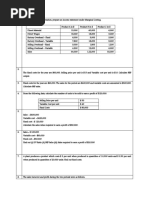 MARGINAL COSTING Examples