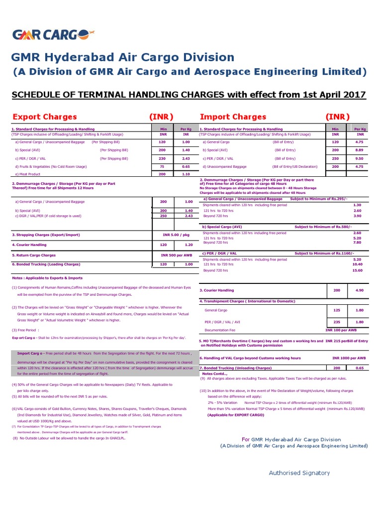 GMR Hyd Cargo Terminal Handling Charges PDF PDF Cargo Trade