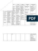 Plan Estratégico Ejemplo Empresa