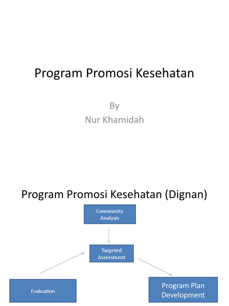 Panduan Program Promosi Kesehatan | PDF | Career & Growth