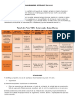 Evidencia AA1-Ev1 Caso AA1.