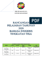 RPT F3 2020 Pasca Mco