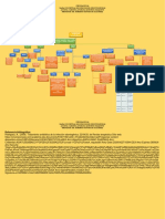 Infecciones Odontogenicas PDF