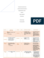 Cuadro Comparativo de Fotografía