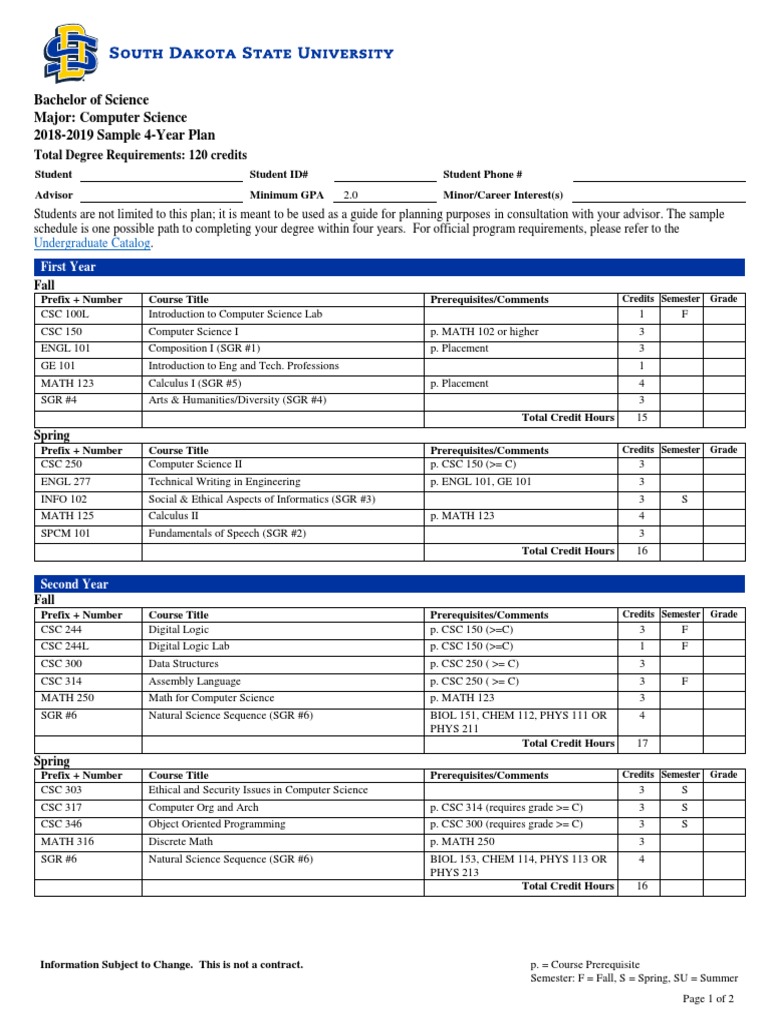 2018-2019 Computer Science Degree Plan | PDF | Course Credit | Bachelor ...