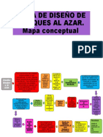 Tema de Diseño de Bloques Al Azar.