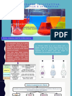 Propiedades Cualitativas, Extensivas e Intensivas