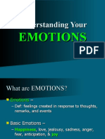 Understanding Your EMOTIONS