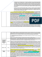 FINALS-CASES-LEGISLATIVE