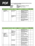 Pdgk4103 Konsep Dasar Ipa Di Sd