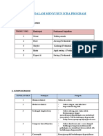 Cara Membuat Skoring Icra