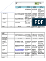 SAN JUAN NATIONAL HIGH SCHOOL Plumbing Lesson Logs