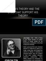 Dalton'S Theory and The Laws That Support His Theory
