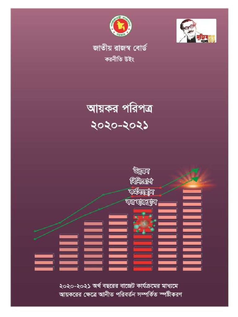2020 Paripatra Final Dt. 31 .08 .20 PDF | PDF