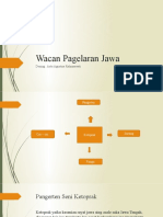 Wacan Pagelaran Jawa