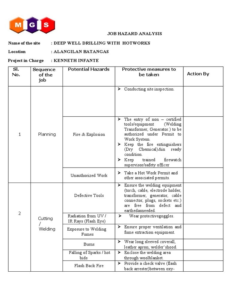 Job Hazard Analysis for Deep Well Drilling | PDF | Welding | Construction