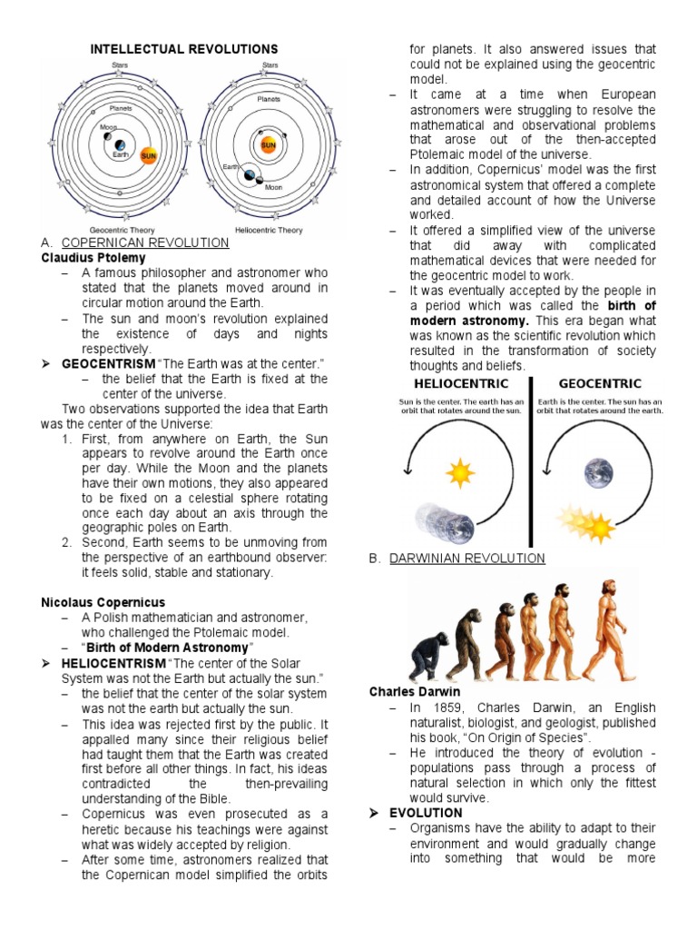 Intellectual Revolutions | PDF | Id | Unconscious Mind