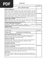 BSC Aeronautics Avionics Complete Syllabus