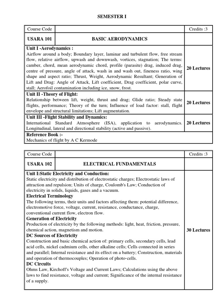 BSC AVIONICS SALARY intelligence overview