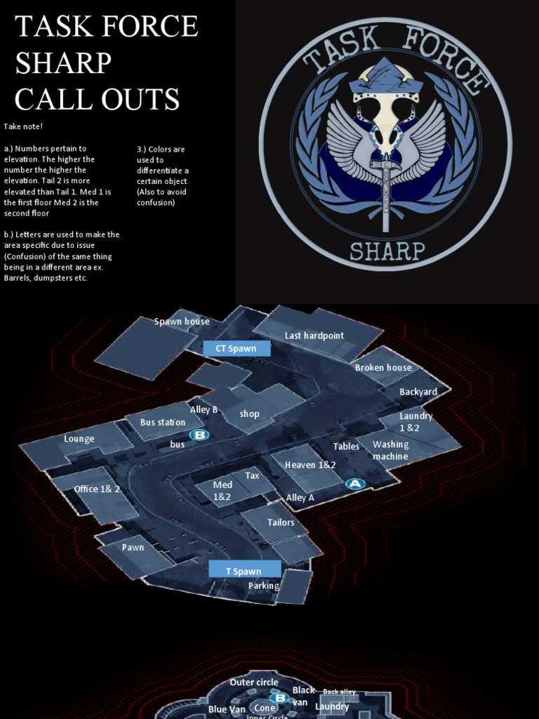 Task Force Sharp Callouts Guide | PDF | Motor Vehicle | Transport