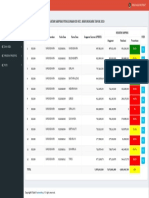 Sistem Informasi Pelaporan Data Desa Bid Pembangunan