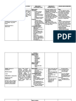 Bondoc Drug Study