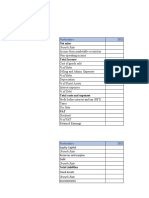 Particulars 2021: Net Sales