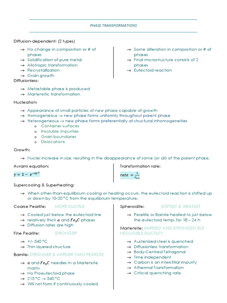 Phase Transformations PDF | PDF | Condensed Matter | Applied And ...