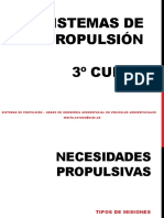 SP Tema 3 B PDF
