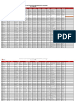 Daftar KAP OJK