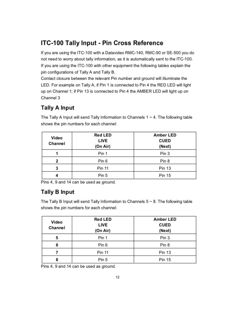 ITC100 Tally Pin Cross Reference | PDF