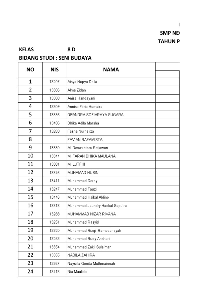 Daftar Nilai Kelas 8D SMPN 3 Banjarmasin | PDF