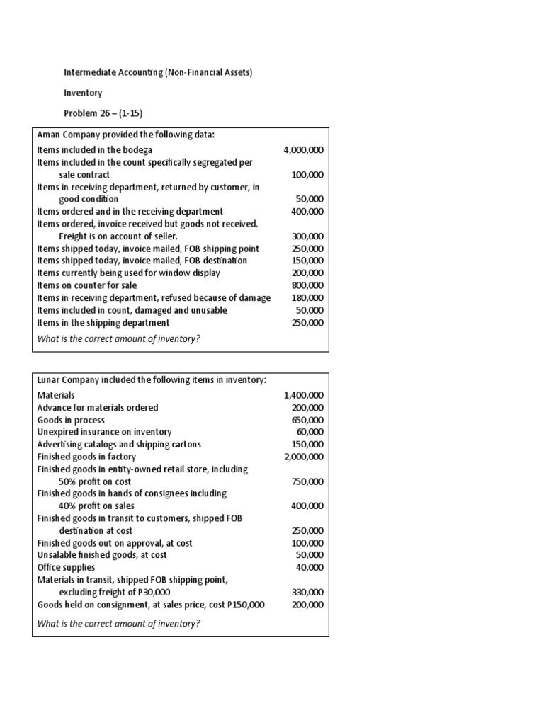 Inventory Valuation and Adjustments | PDF | Cost Of Goods Sold ...
