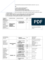 Proiectarea Didactică de Lungă Durată Pentru Disciplina Geografie Umană A R. Moldova, Clasa A Ix-A