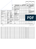 F-K3-01 Identifikasi Bahaya Dan Penilaian Resiko Office