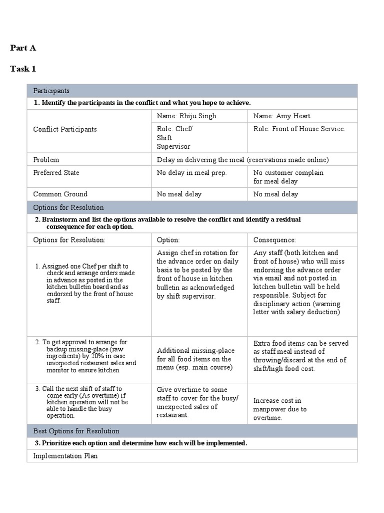 Conflict Resolution Strategies in Restaurant Operations | PDF | Menu ...