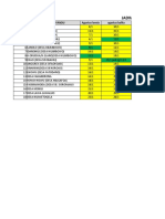 Contoh Jadwal Posyandu