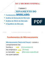 IE Unidade 2 - Funcionamento do Mercado (Procura, Oferta e Equilíbrio de Mercado)