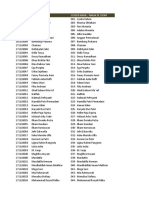 Daftar Nama dan Screen Name Mahasiswa