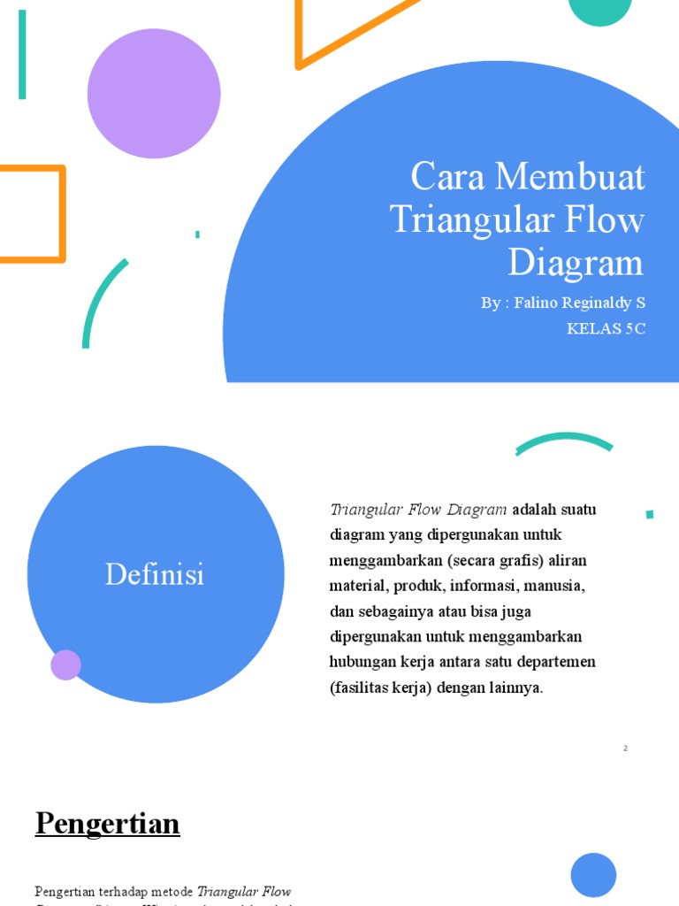 Cara Membuat Triangular Flow Diagram PDF