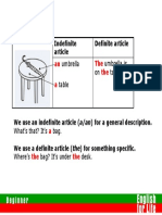 Articles - Indefinite vs Definite