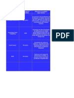 Matriz de Doble Entrada