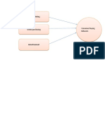 Ahmad Research Model.docx