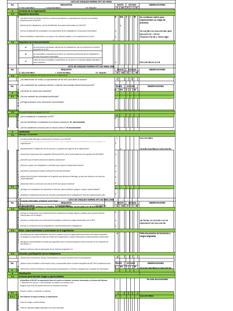 Lista de Chequeo NTC ISO 45001:2018 | PDF | Planificación | Evaluación