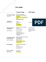 2nd Year-Typical Cases To Complement PBL Scenarios 2008-09