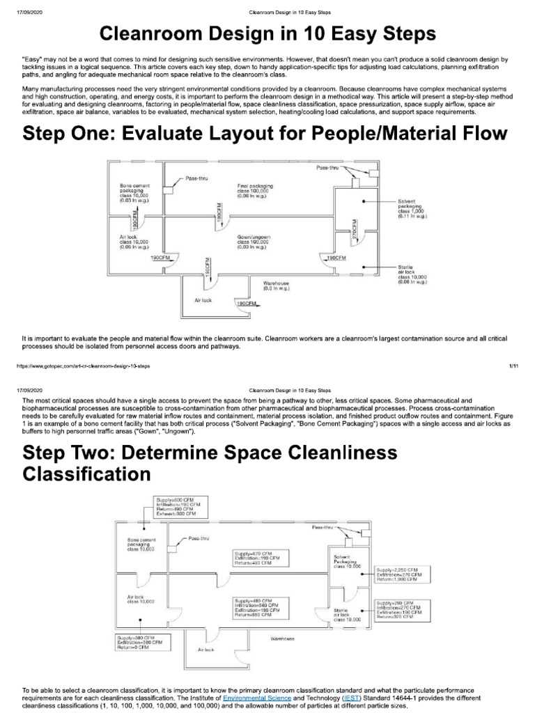 Clean Room Design PDF PDF