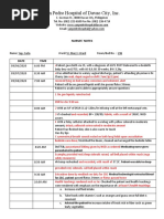 San Pedro Hospital of Davao City, Inc.: Nurses' Notes