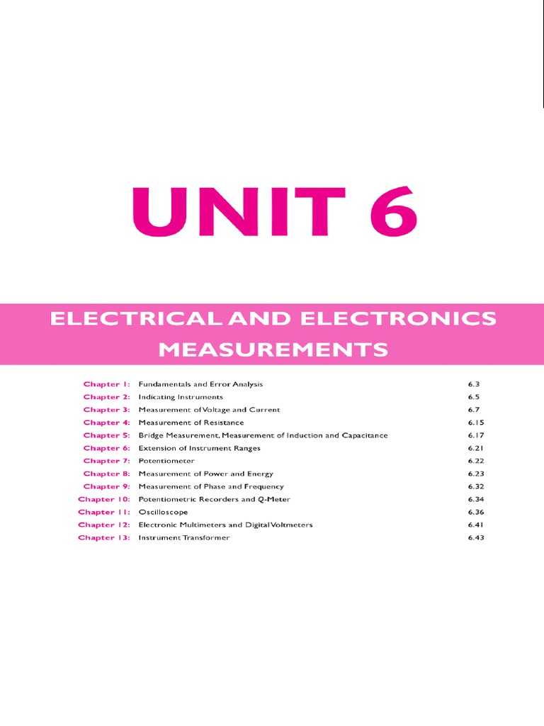 Unit6 Electrical and Electronic Measurement (EE 19872018)