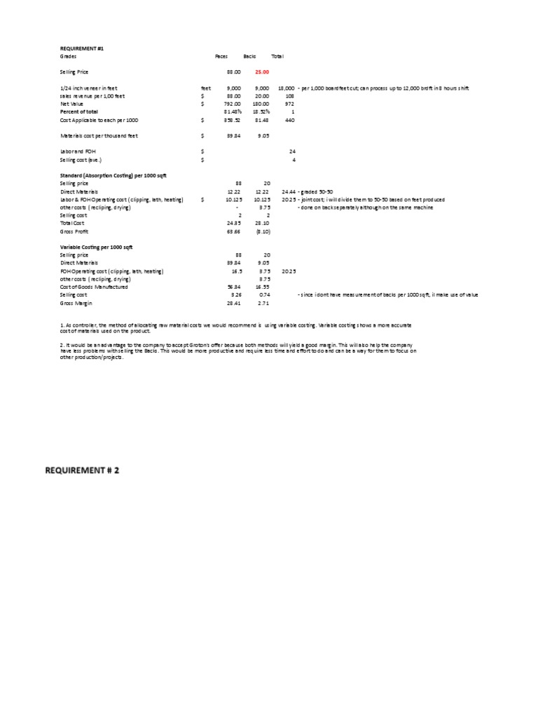 Craik Veneer PDF Gross Margin Cost
