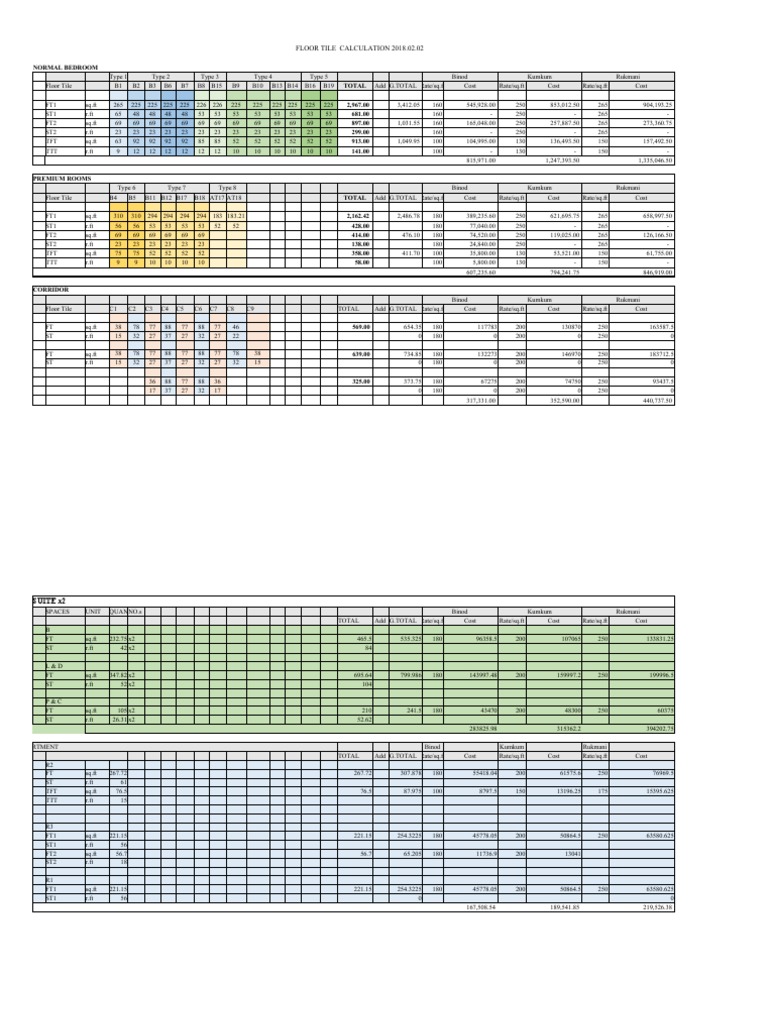 Floor Tile Calculations PDF